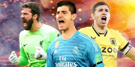top 20 goalkeepers in the world